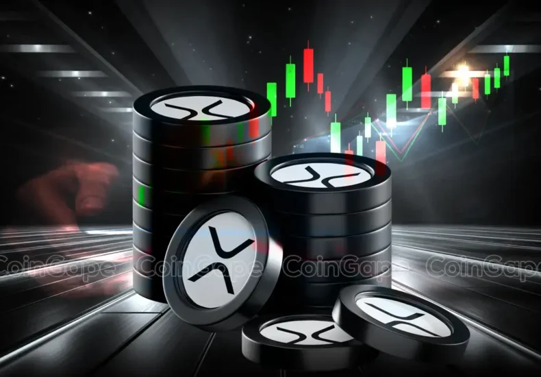 XRP Price Prediction: Analyst Revels How 20,000 XRP Be Your $190M Retirement Jackpot? | CoinGape