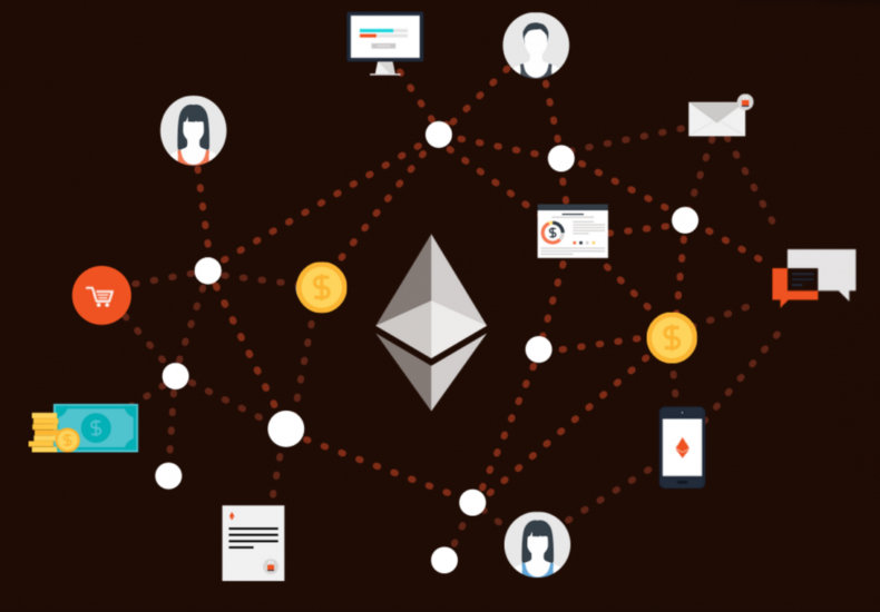 Ethereum (ERC Token) Standards - Bitinning